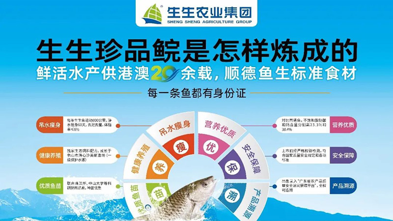 香港料精准免费