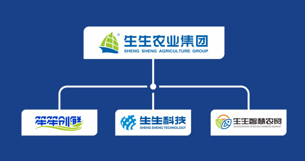 香港料精准免费